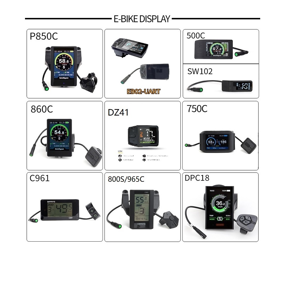 ชุดแปลงมอเตอร์จักรยานไฟฟ้า Baf - Mid Drive Conversion Kit 1000W บทวิจารณ์และราคา